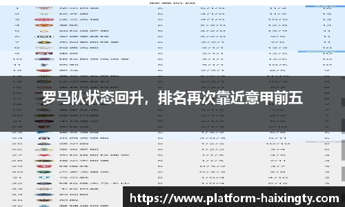 罗马队状态回升，排名再次靠近意甲前五