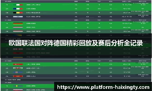 欧国联法国对阵德国精彩回放及赛后分析全记录