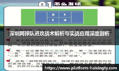 深圳网球队进攻战术解析与实战应用深度剖析